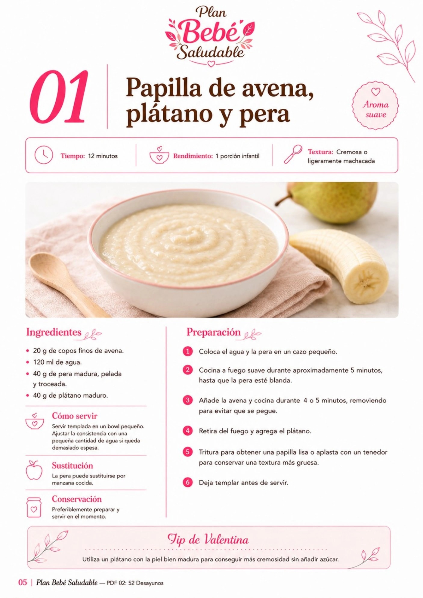 52 Desayunos